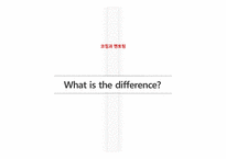 [기업사례분석] InCoaching(인코칭)의 기업 사례 분석-11