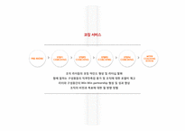 [기업사례분석] InCoaching(인코칭)의 기업 사례 분석-19