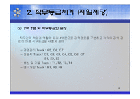 [인적자원관리] 임금수준의 체계와 형태(제일제당과 LG전자를 중심으로)-8