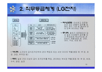 [인적자원관리] 임금수준의 체계와 형태(제일제당과 LG전자를 중심으로)-10