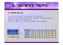 [인적자원관리] 임금수준의 체계와 형태(제일제당과 LG전자를 중심으로)-15
