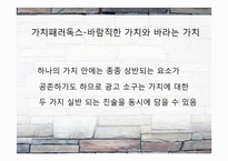 [국제광고] 광고 소구에 나타난 가치 패러독스-12