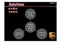 [품질경영] UPS(United Parcel Service) 경영 사례-12
