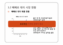 [마케팅] 빼빼로데이 시장 분석 및 대응 전략-7