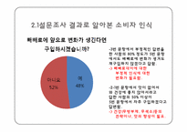 [마케팅] 빼빼로데이 시장 분석 및 대응 전략-18