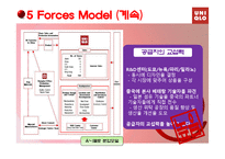 [경영정보시스템] UNIQLO(유니클로)의 경영전략 수립과 비즈니스 인텔리젼스와 RFID 활용을 통한 지원 방안-10