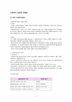 [사회복지실천론] 사회복지 실천 과정-1