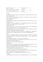[사회복지실천론] 사회복지 실천 과정-2