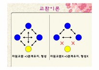 [사회복지] 노인 정보화-9