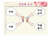 [사회복지] 노인 정보화-16