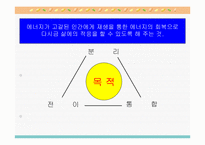 [한국민속학의이해] 새로운 생일문화에 대한 민속학적 고찰-4
