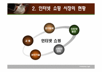 [인터넷과사이버사회] 인터넷과 쇼핑의 변화-8