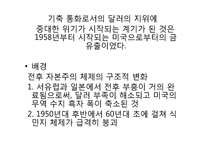 [국제정치학] Multi National Corporation(다국적 기업)에 관한 고찰-17