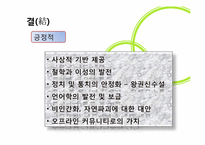 [근대성과현대문화] 근대의 종교(기독교의 역사를 중심으로)-12