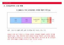[문화컨텐츠] 국내 모바일콘텐츠 트렌드-8