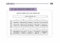 [무역관계법] 환경과 무역의 관계에관한 분석-11