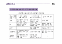 [무역관계법] 환경과 무역의 관계에관한 분석-12