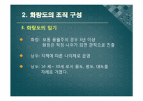 [한국의사상과전통] 화랑도에 관한 분석-10