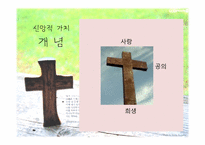 [사회복지윤리와철학] 신앙적 가치와 사회사업 가치의 충돌과 조화-12