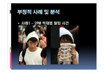 [커뮤니케이션이론] 개인의 커뮤니케이션과 집단의 커뮤니케이션의 관계-7
