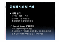 [커뮤니케이션이론] 개인의 커뮤니케이션과 집단의 커뮤니케이션의 관계-19