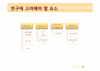 [과학기술글쓰기] 서울대학교 중앙도서관 태양광 발전 설치에 따른 효과 검토-6