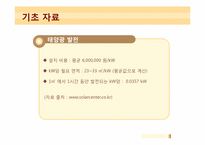 [과학기술글쓰기] 서울대학교 중앙도서관 태양광 발전 설치에 따른 효과 검토-7