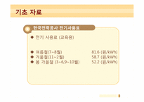[과학기술글쓰기] 서울대학교 중앙도서관 태양광 발전 설치에 따른 효과 검토-15