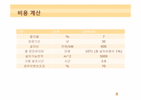 [과학기술글쓰기] 서울대학교 중앙도서관 태양광 발전 설치에 따른 효과 검토-18