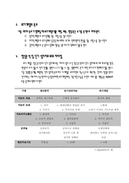 [사회복지실천론] 위기개입 모델에 관한 분석-6