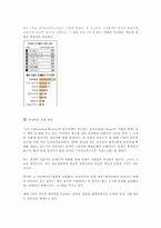 [일본문화] 도요타(TOYOTA)의 성공 사례-5