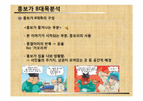 [판소리의이해] 흥보가의 분석과 이해-15