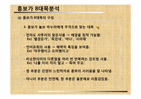 [판소리의이해] 흥보가의 분석과 이해-17