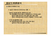 [판소리의이해] 흥보가의 분석과 이해-20