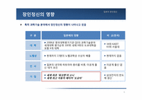 [일본문화] 일본의 기업문화-6