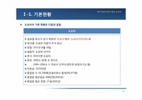 [일본문화] 일본의 기업문화-19