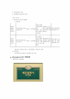 [기능성식품학] Alkoxyglycerol(알콕시글리세롤) 분석-4