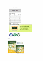 [기능성식품학] Alkoxyglycerol(알콕시글리세롤) 분석-5