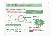 [식품분석실험] 두유의 지질 산화 측정-17