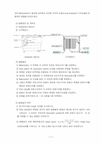 [기초유체역학실험] 관수로 흐름의 에너지 손실 수두 측정실험-2