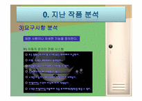 [컴퓨터공학] 스포츠센터 관리 데이터베이스-5