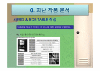 [컴퓨터공학] 스포츠센터 관리 데이터베이스-7