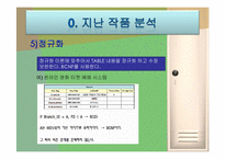 [컴퓨터공학] 스포츠센터 관리 데이터베이스-8