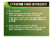 [생명공학론] 분자 영상 연구에 응용되는 CT contrast agent(CT조영제)-16