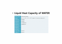 [화학공학설계] 에틸렌 옥사이드(ethylene oxide)를 이용한 에틸렌 글라이콜(ethylene glycol)의 공정 설계-11