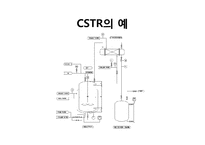 [화학공학설계] 에틸렌 옥사이드(ethylene oxide)를 이용한 에틸렌 글라이콜(ethylene glycol)의 공정 설계-17