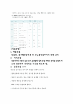 [성인간호] 당뇨병 분석-6