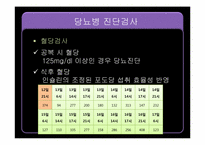 [성인간호] 내분비계(Endocrine system)-10