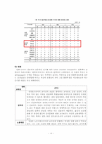 [교사론] 언론매체에 나타난 교사상 분석-10