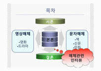 [교사론] 언론매체에 나타난 교사상 분석-2